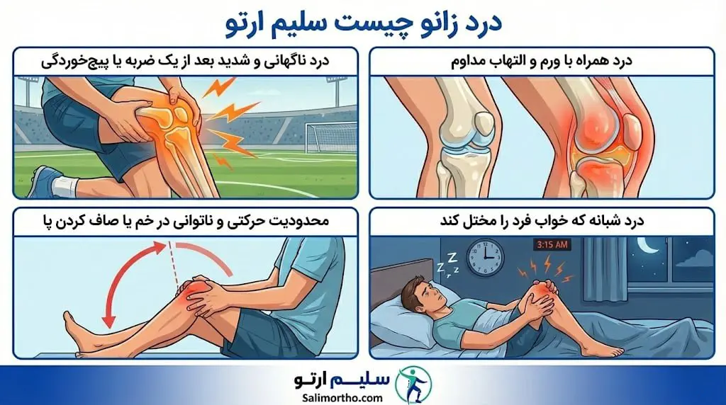 زانو درد درد زانو چیست و چه زمانی باید جدی گرفته شود؟