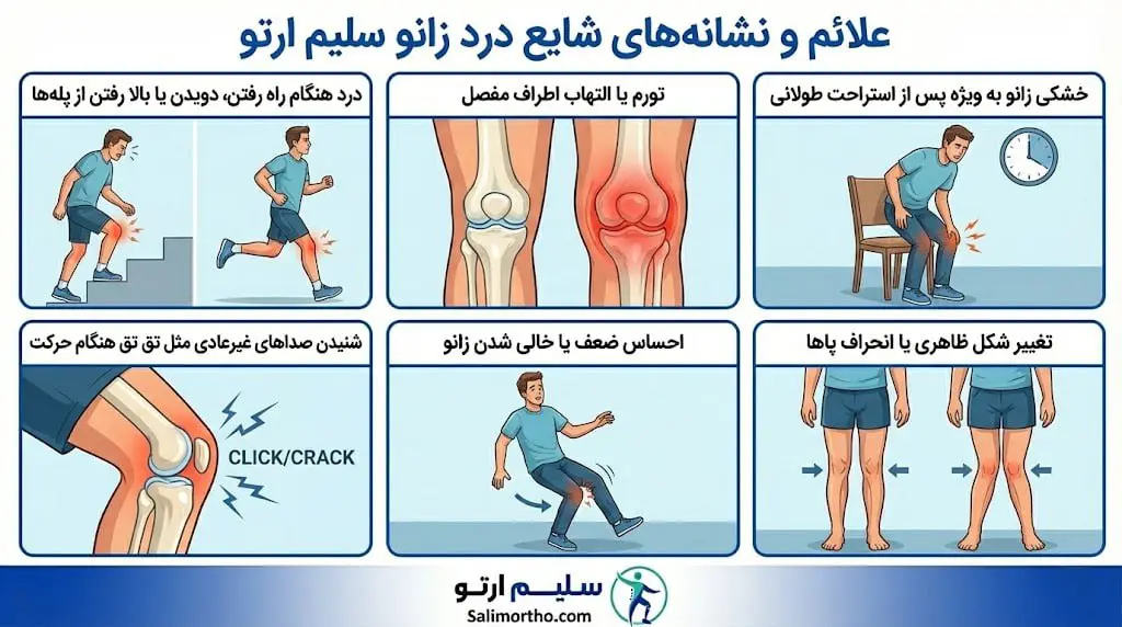 زانو درد علائم و نشانه های شایع درد زانو