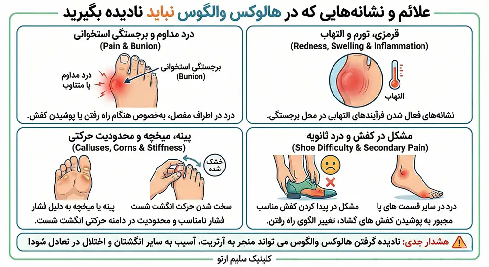 هالوکس والگوس (انگشت شست پای کج) علائم و نشانه هایی که در هالوکس والگوس نباید نادیده بگیرید