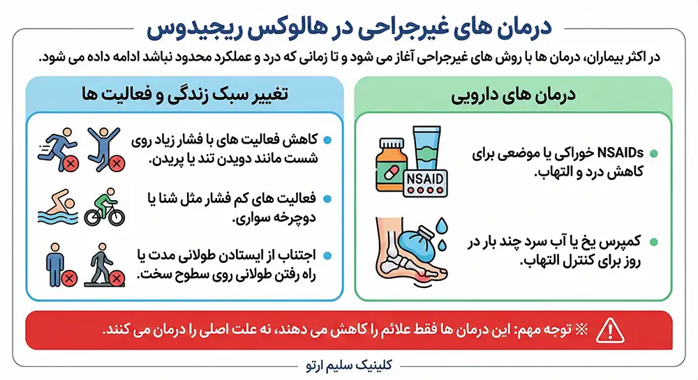 هالوکس ریجیدوس درمان های غیرجراحی در هالوکس ریجیدوس